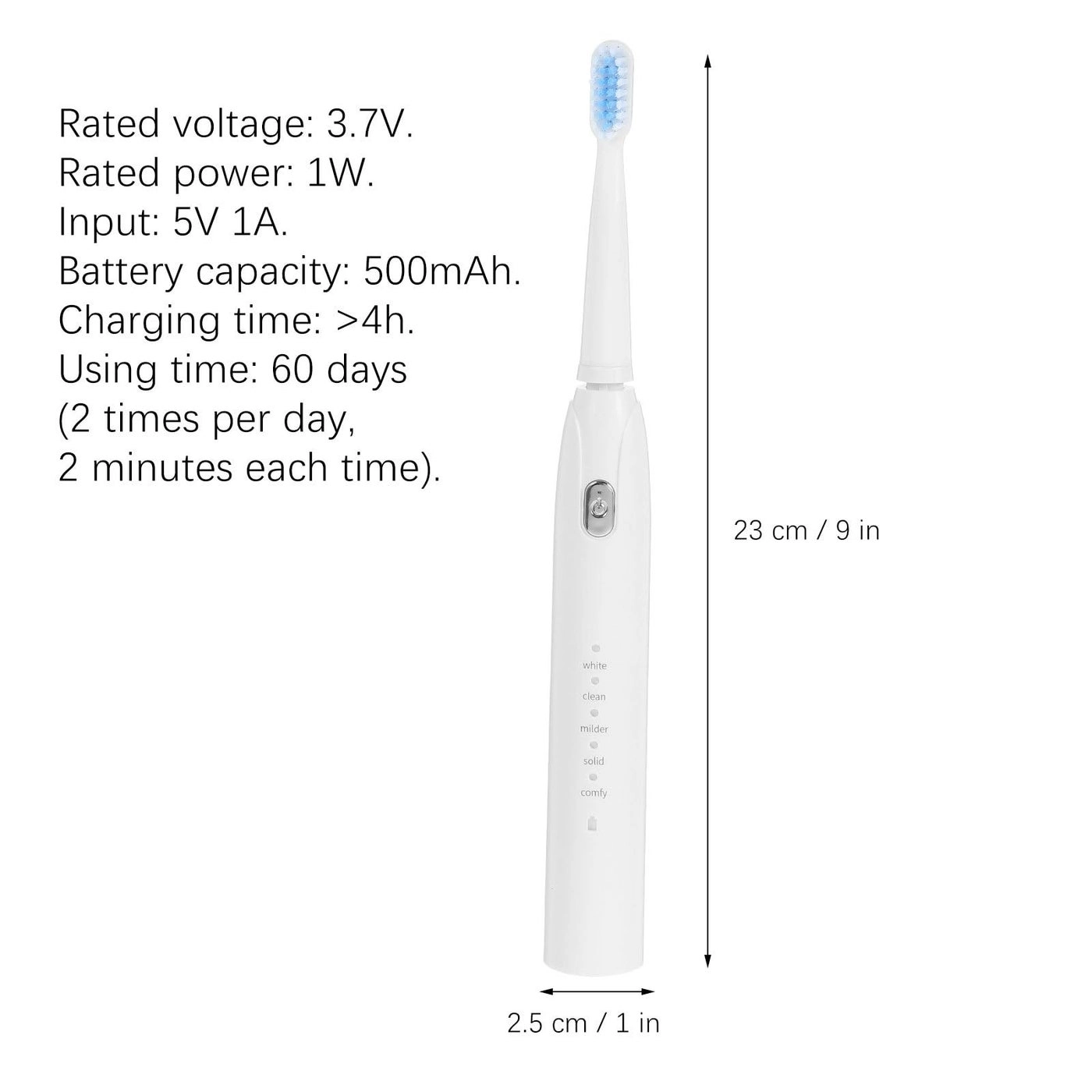 U1544DU53RP05SZ - Waterproof USB Charging Five Speeds