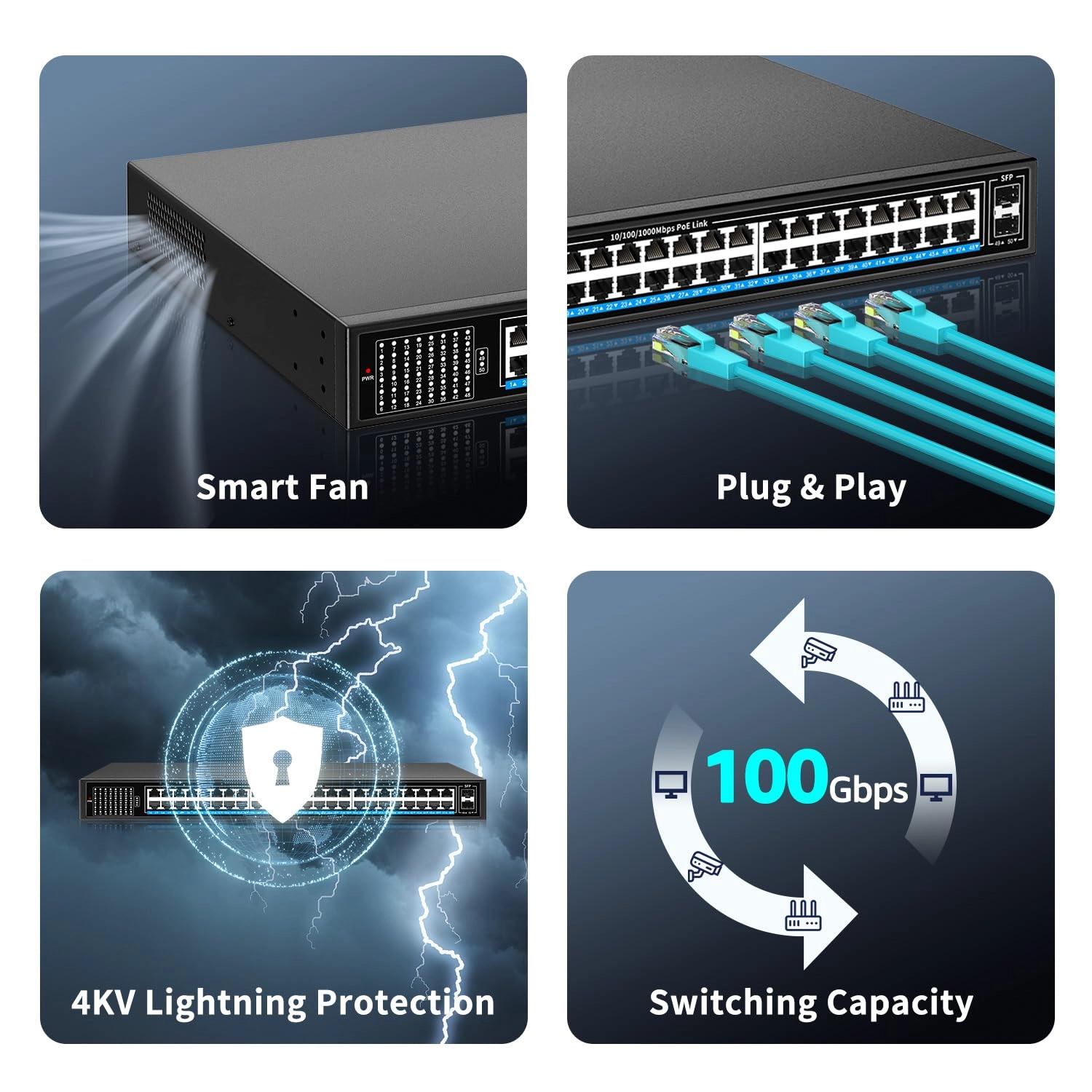 NIC-GS4802P-EU 48-Ports