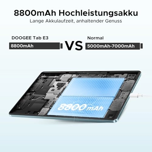 T36 - 256GB 12.0"