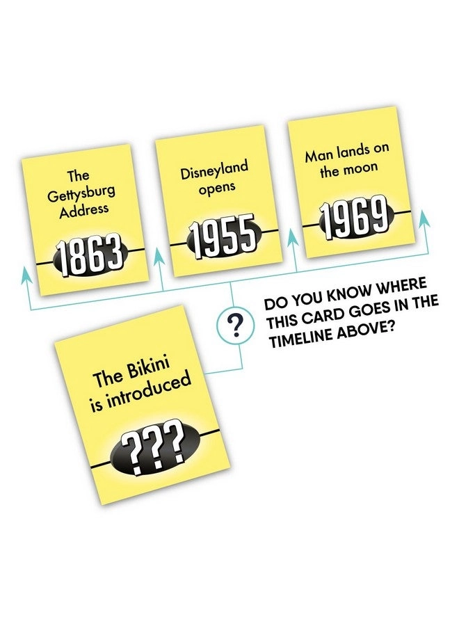 Chronology: 20Th Anniversary Edition