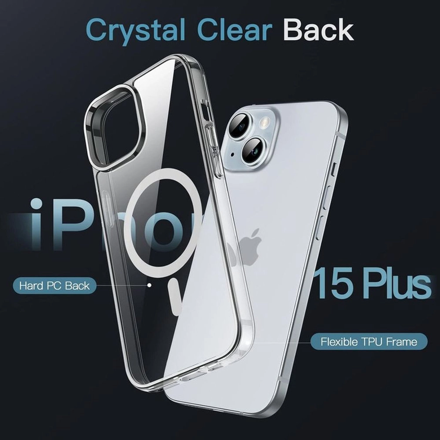 Clear Case with Screen Protector - Soft TPU Material for iPhone 15 Plus