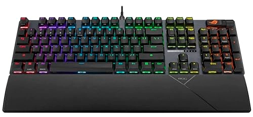 Strix Scope II - AR Wired