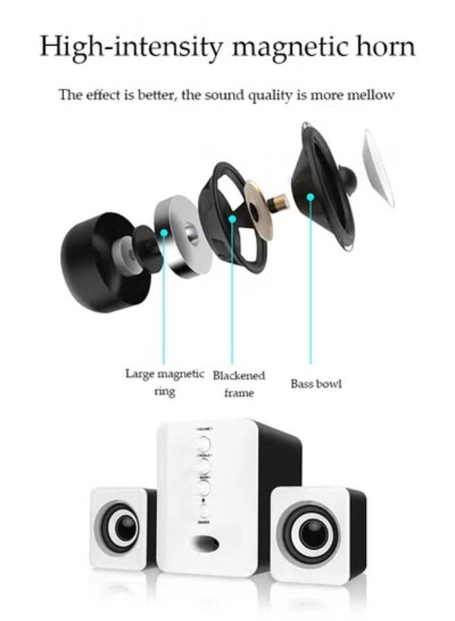 Computer speaker - three piece set Bluetooth