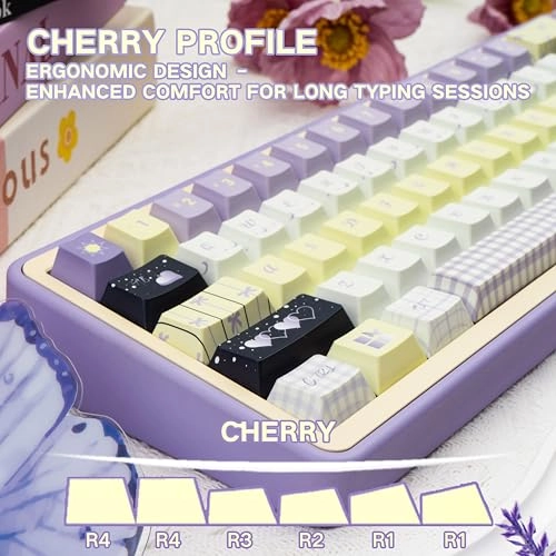 PBT Keycaps - Wireless