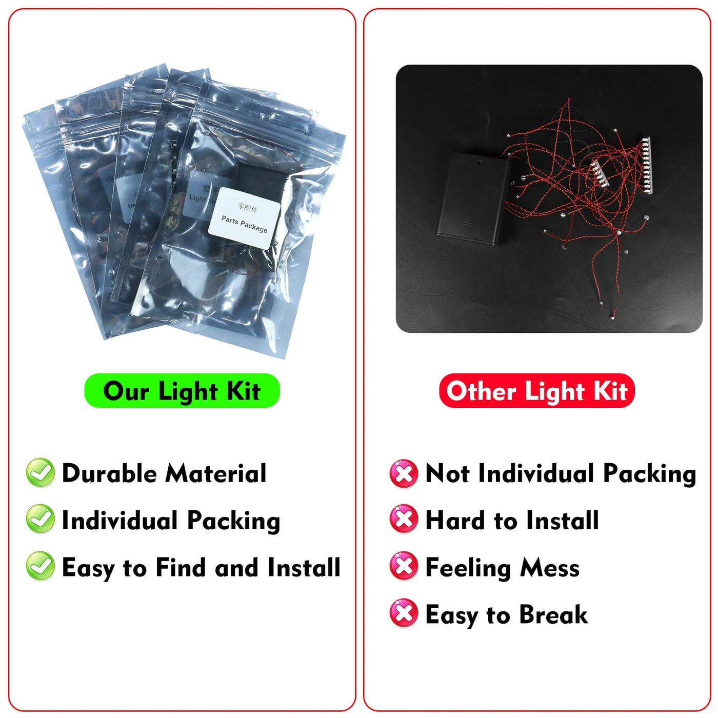 Light Kit for LEGO Iron Man Helmet 76165 - Avengers Super Heroes Iron Man Helmet 5V