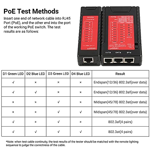 Network Cable & PoE Tester - RJ45 RJ11 RJ12 PoE