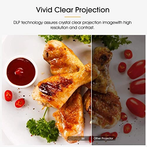 S6 Mini Projector - 100 ANSI 854x480