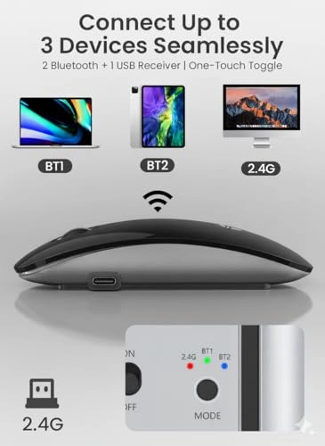 R306 PRO Mouse - Wireless