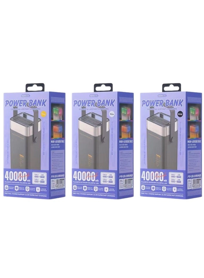 Remax Fluorite Series - 40000mAh 20W 22.5W