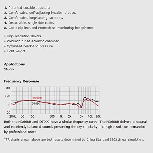 HD668B Wired Headphone
