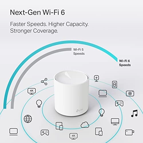 Deco X20 - Wi-Fi 6 2 piece(s)