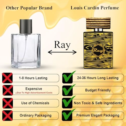 Credible-Oud Eau de Parfum 100ml