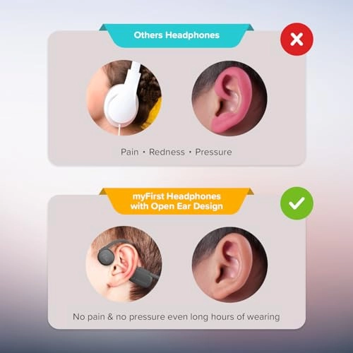 myFirst BC Lite Wireless Headphone