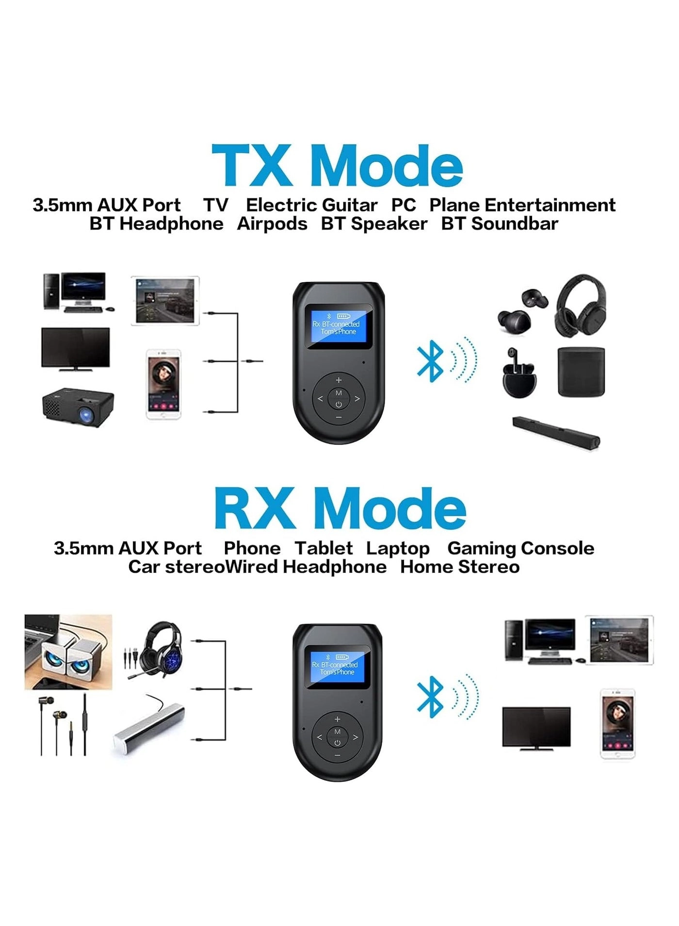 Bluetooth Transmitter and Receiver - Bluetooth 5.0 USB Battery