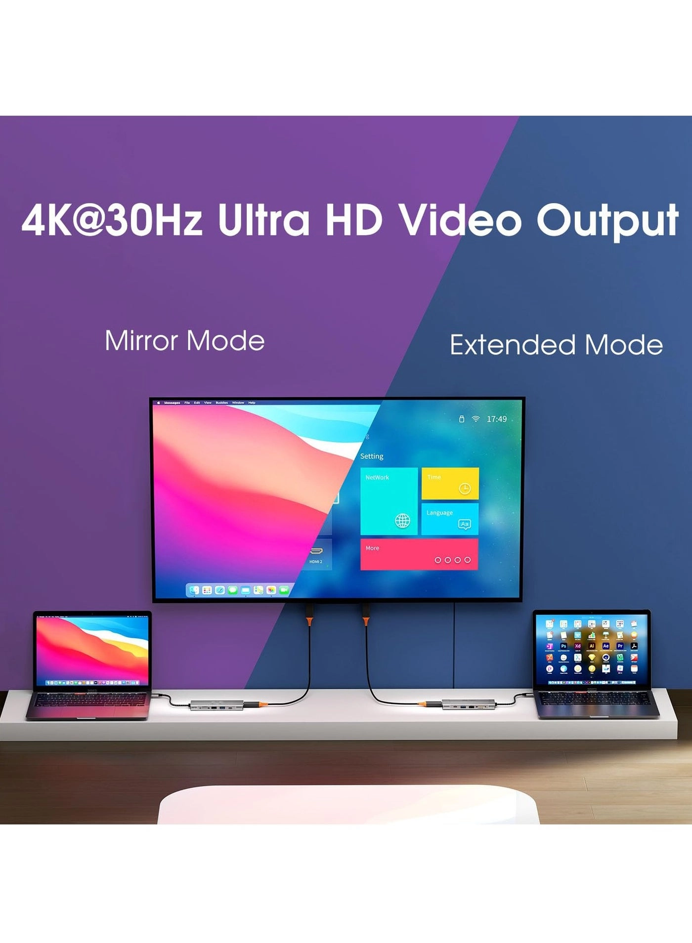 USB C Hub - 100W PD3.0 M.2 NVMe/SATA 10Gbps 4K@30Hz HDMI