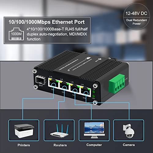 Ethernet Switch 5-ports