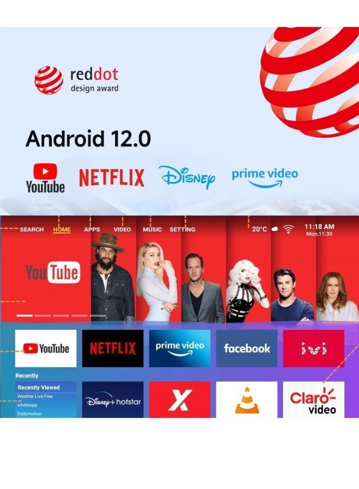 Xiaoxin 100M 680 ANSI Brightness