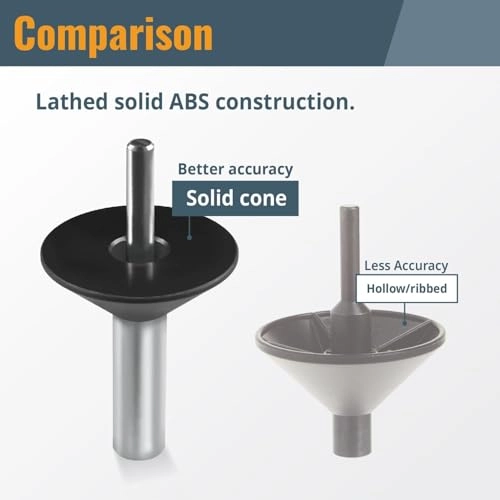 Router Centering Pin and Cone Set - 1/2" & 1/4"