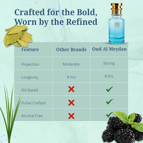 Blackkberry Bae - 30 ML