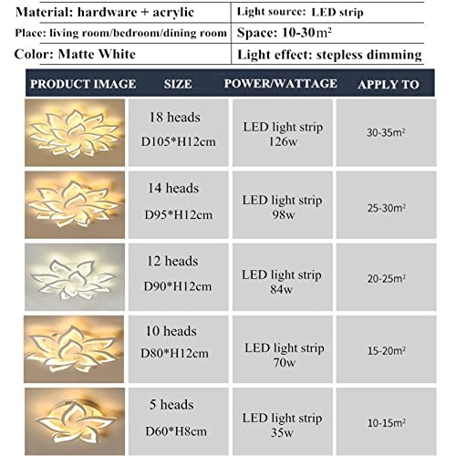 LED Chandelier Ceiling Light - Dimmable