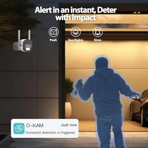 Bullet Camera 2K Pack