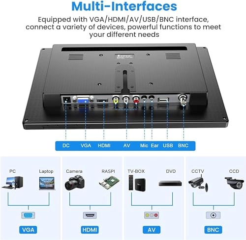 TFT LCD Monitor - 1366x768 12 inch