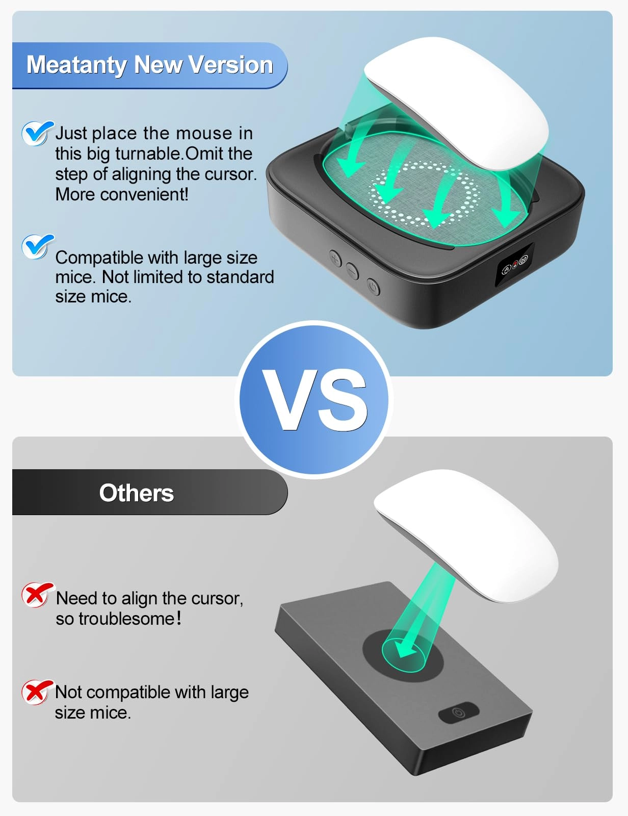 Mouse Jiggler - USB