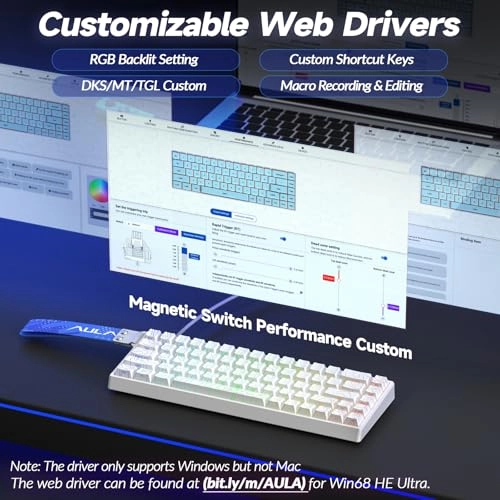 WIN68 - QWERTY USB-C