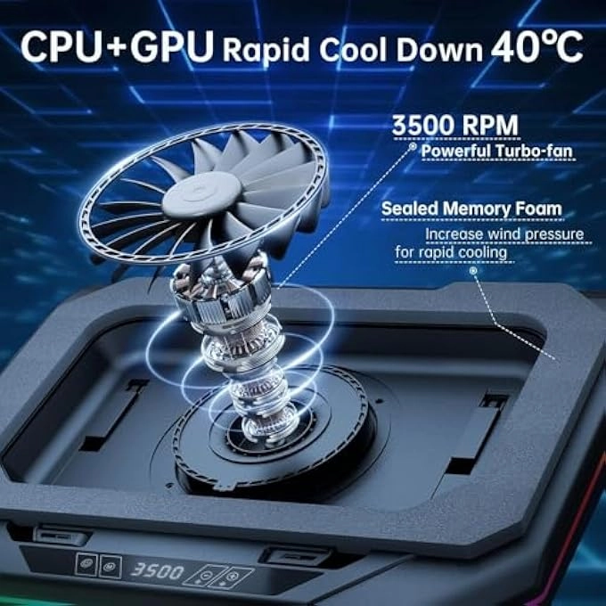 LAPTOP COOLING PAD - 12-17 INCH 6 QUIET FANS