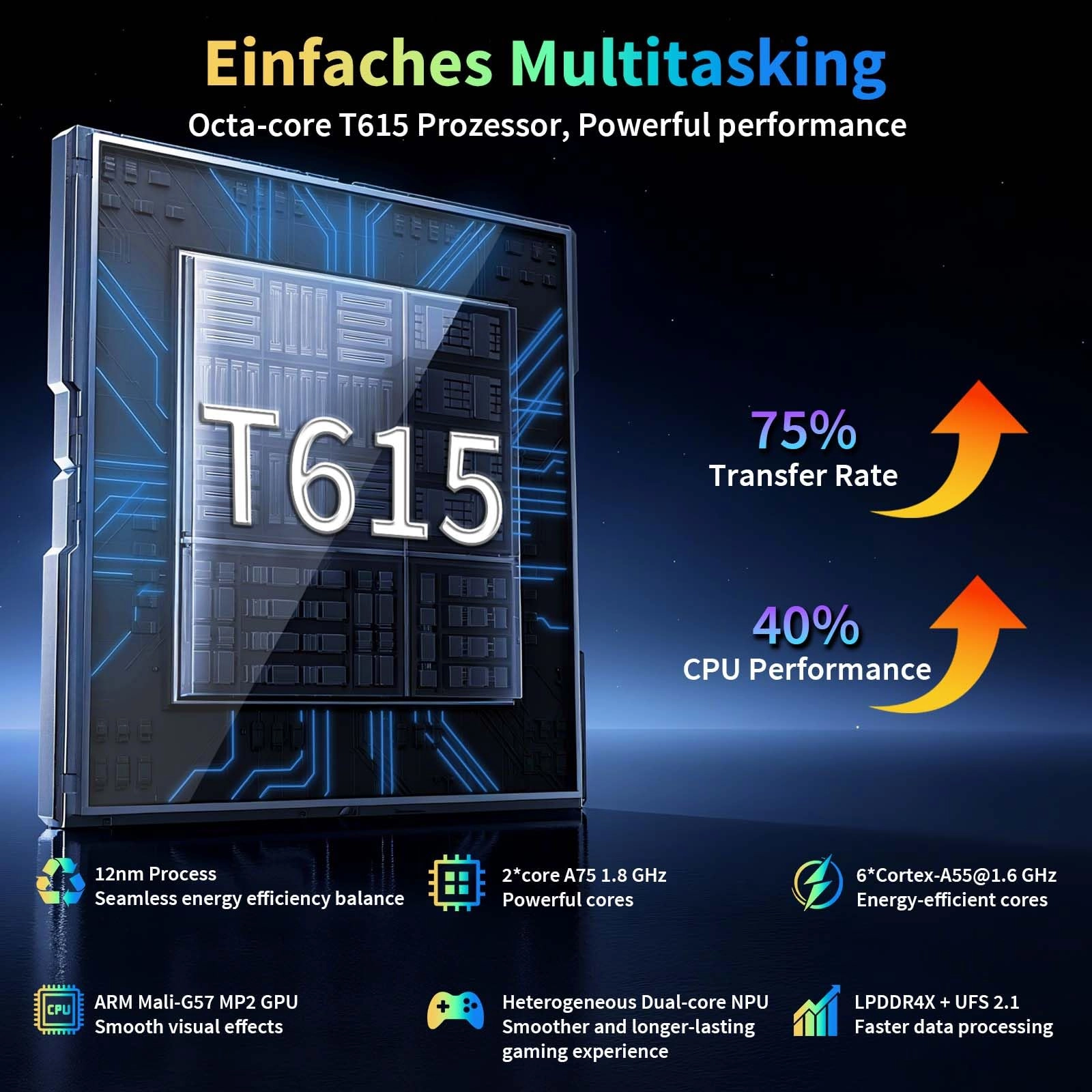 P80 - 256GB 11"