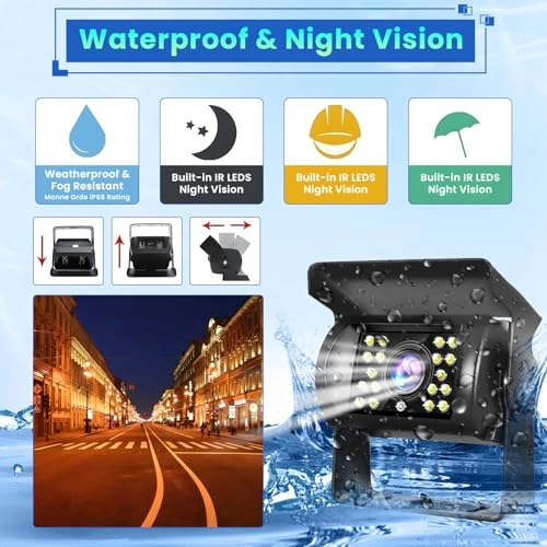 BSD - Night vision wireless