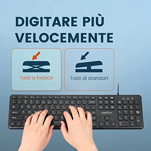 PERIBOARD-210C - US Wired