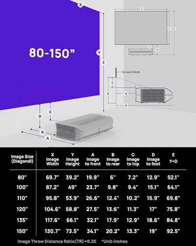 LTV 3000 Pro LTV3000 Pro 3000 Lumen