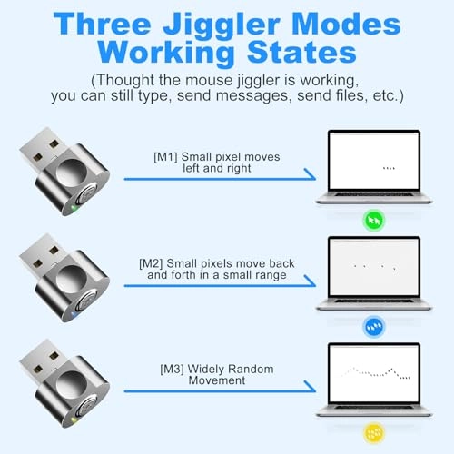 Mouse Jiggler - USB