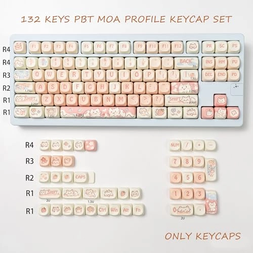 MOG Profile Keycap - Standard Layout USB-C