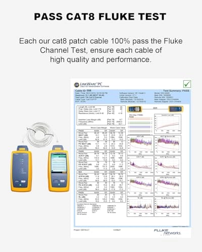 CAT 8 Ethernet Cable - 1.5ft Pack