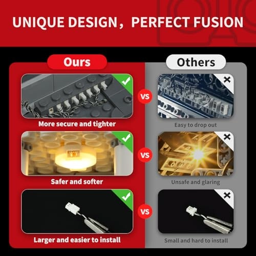 Light for Lego X-Mansion 76294 - Compatible with Lego Marvel Building Blocks Model Without Lego Set