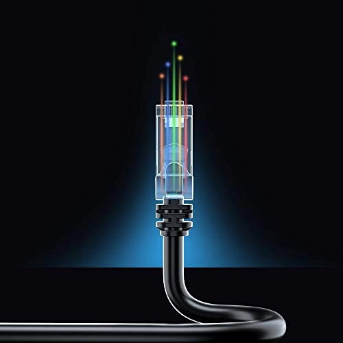 Ethernet Cable - 20 Feet