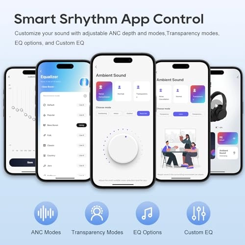 NiceComfort 15 (2 Gen) Wireless Headphone