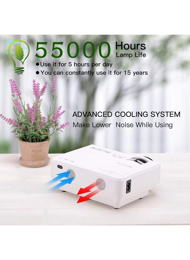 M8-F - 9500 lumens 1080P