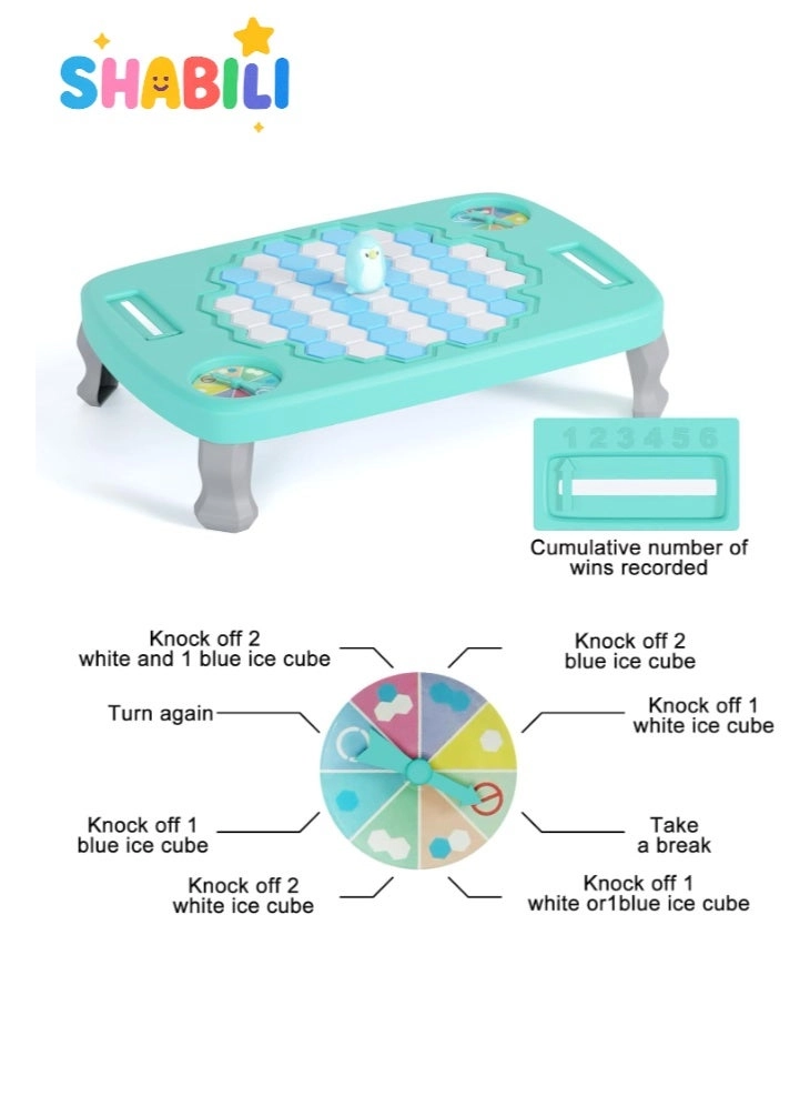 Penguin Trap Puzzle - 55 pcs