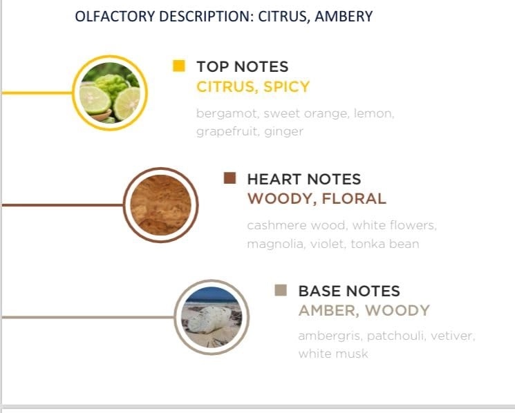 Jade Royale - 100 ml