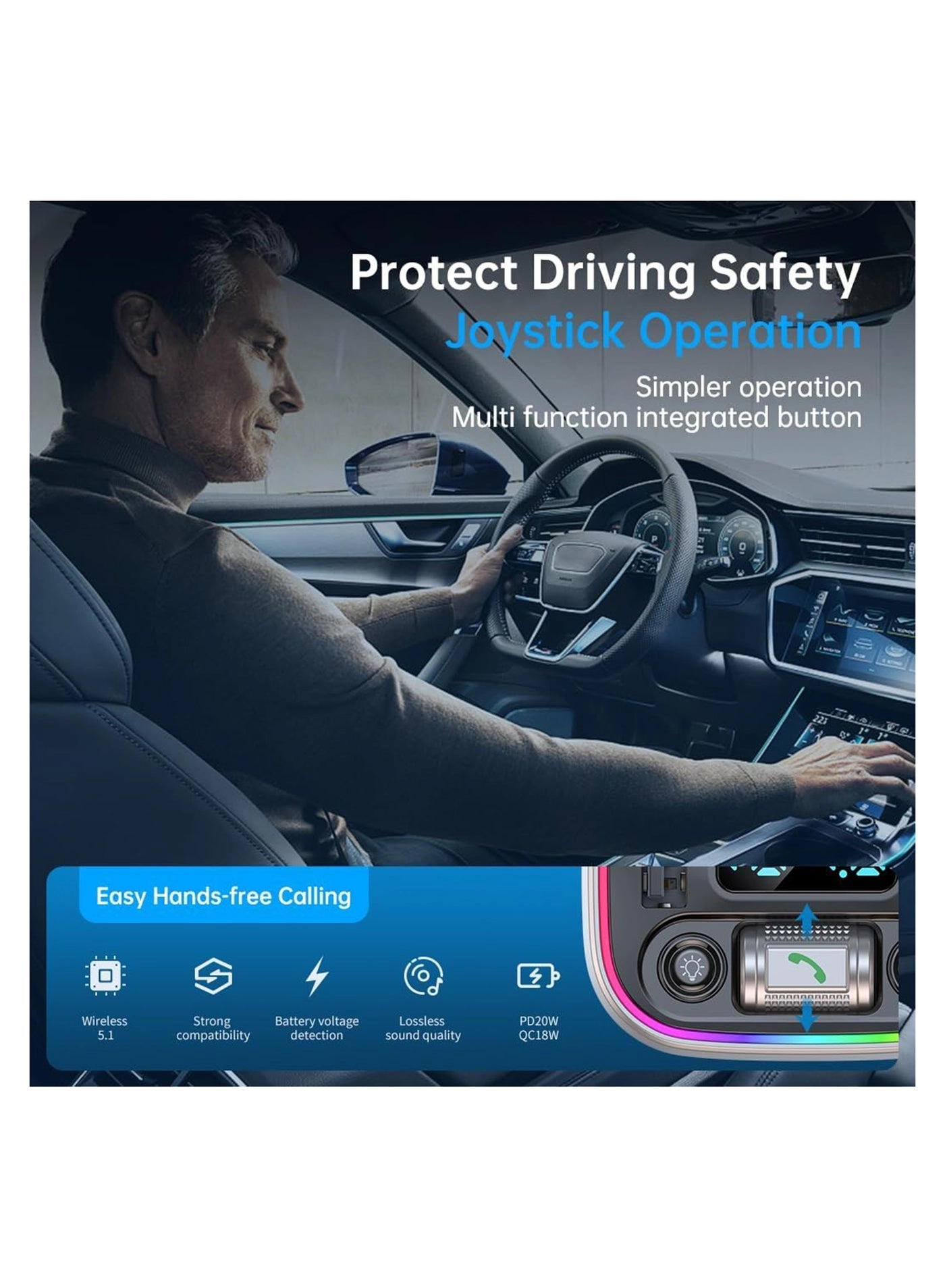 Bluetooth Adapter for Car - V5.0 Type-C PD 20W