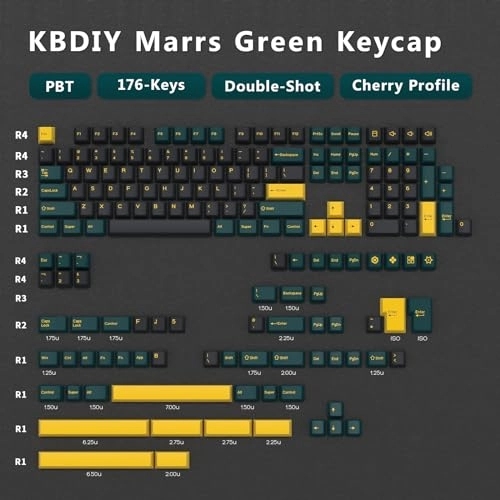 Arctic PBT Double Shot Keycap Set - Wired