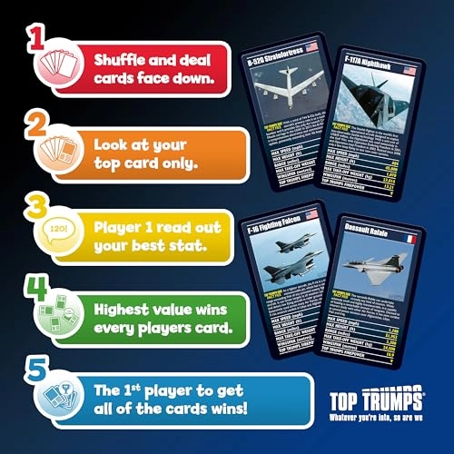 Ultimate Military Jets - Card Game