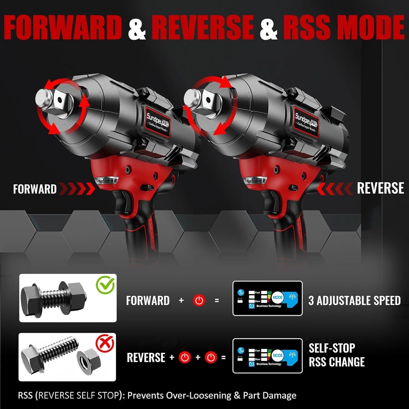 Impact Wrench - 21V Brushless Bundle