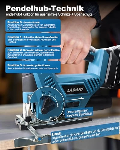 Cordless Jigsaw - 750 watts