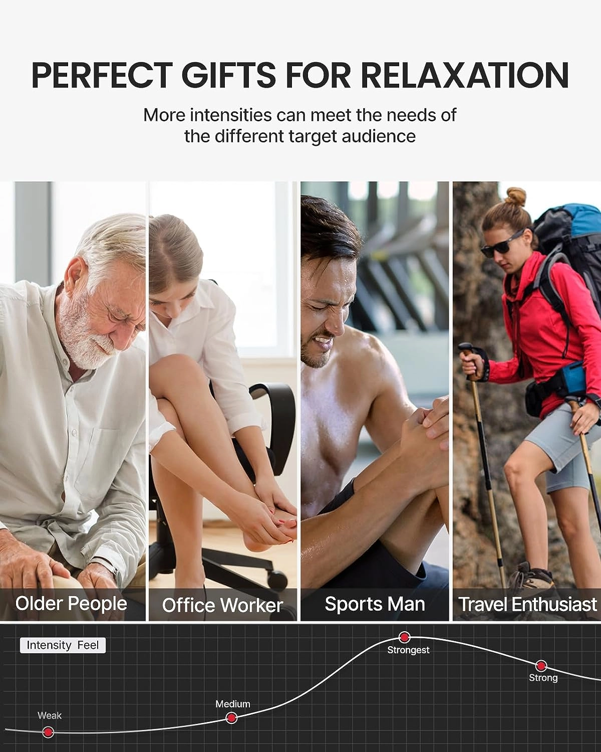 Thermal Cycle Leg Massager - Air Compression 2 Heat Options