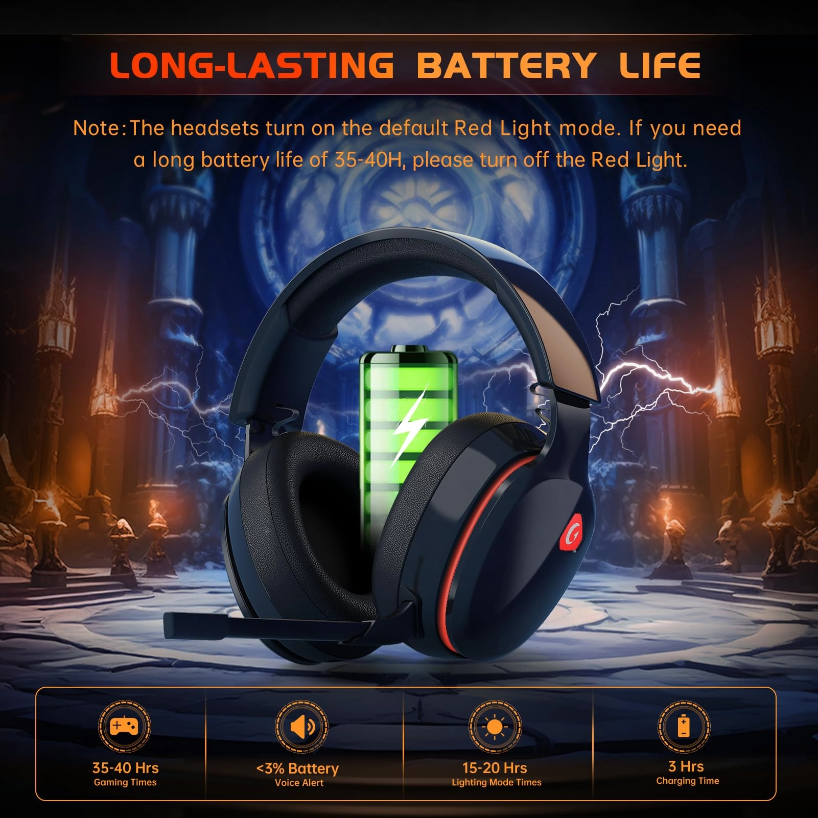 Captain 300 Wireless Headset