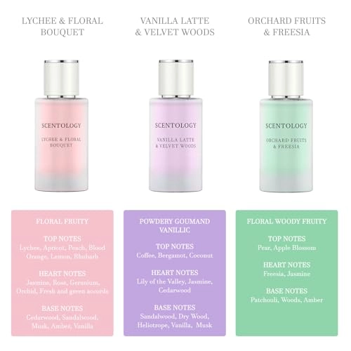 Vanilla Latte & Velvety Woods + Lychee & Flower Bouquet + Orchard Fruits & Freesia - Eau de Parfum 3 x 50 ml